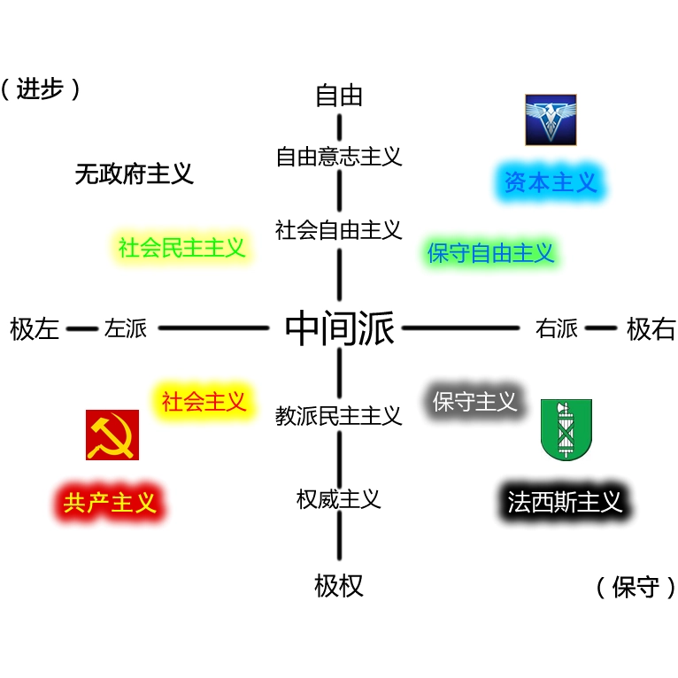 任剑涛：为何主义话语挥之不去【音频】