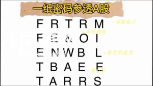 王吉舟:一纸密码参透A股为什么大跌【音频】-duli 读立