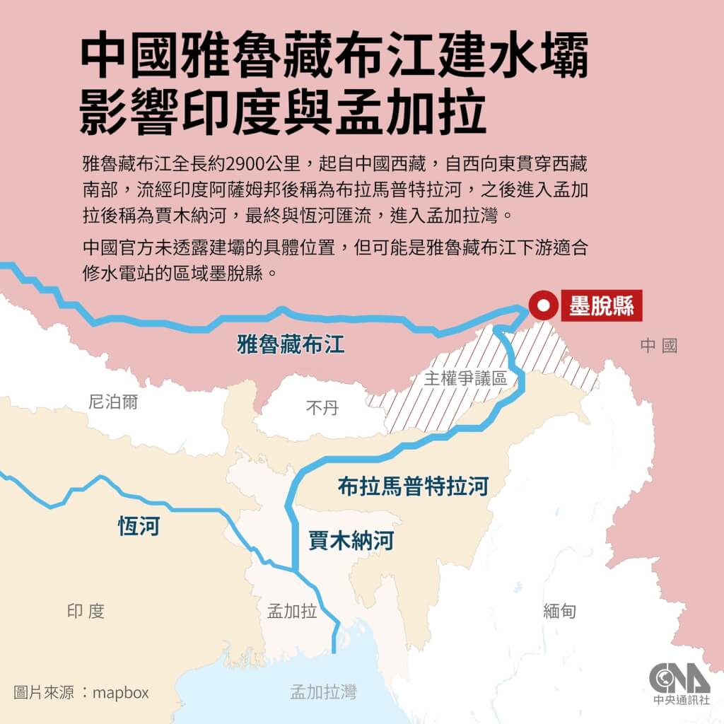 王维洛：雅鲁藏布江水电站是「世纪功业」还是高原上的豪赌？【音频】