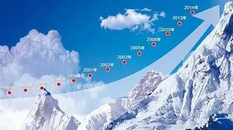 秦晖：断裂与联系 | 30年、60年、120年的中国历程【音频】