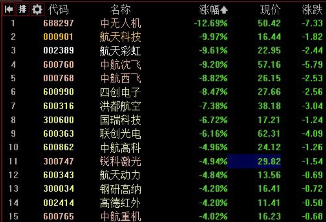 王吉舟:A股阅兵后出现150岁熊【音频】-duli 读立